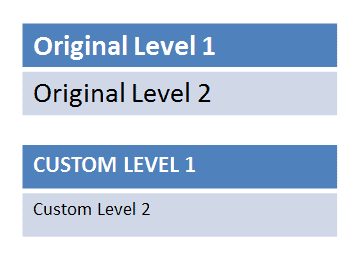 Original vs. Custom table text
